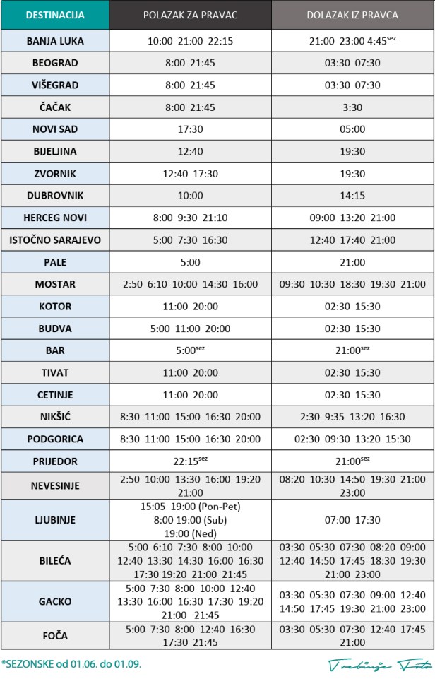 RED VOŽNJE AUTOBUSA-01