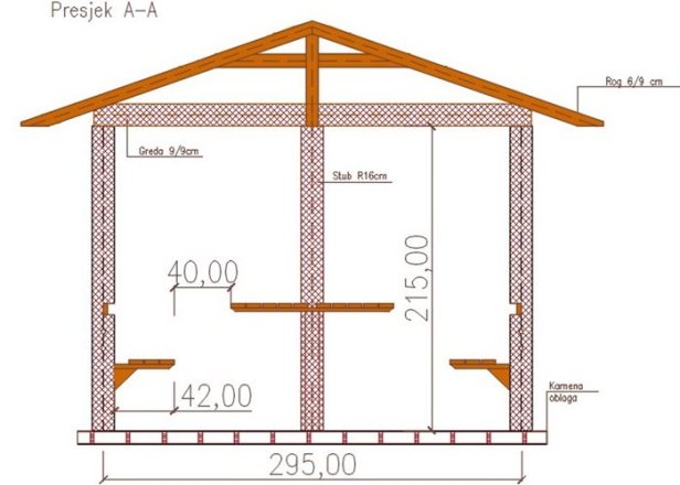 vidikovac-trebinje- photo 1