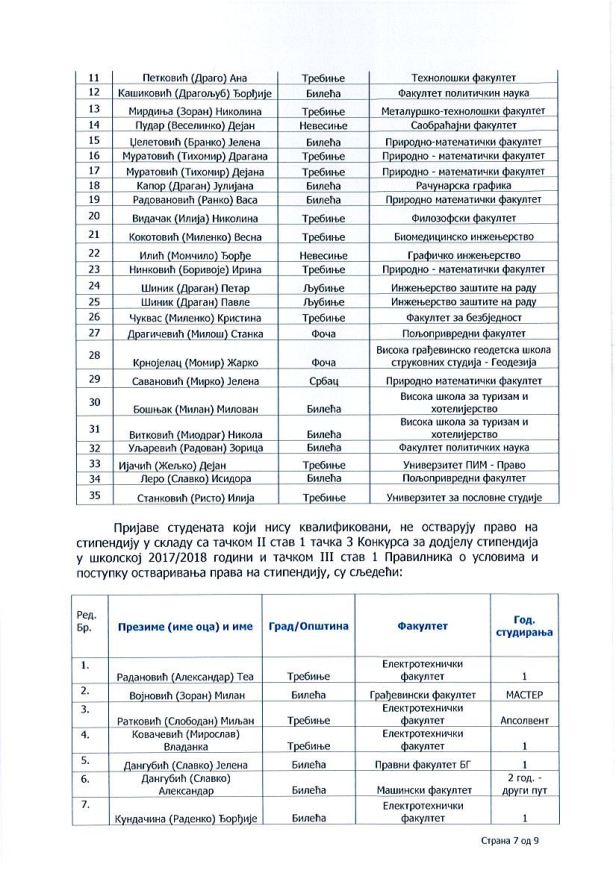 stipendije_Page_08.jpg